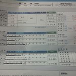 [조언부탁] 오늘 <b>인바디</b> 재었어요...!! 우려하던 결과가 나왔네요...