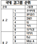 [EXO] <b>한강</b>의 <b>기적</b>보다 더 큰 <b>기적</b>