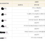 [꼭조언부탁] (수정) 아들 몰래 <b>생명</b>보험만 6개 들으신 시어머니