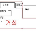 [레전드] [실화괴담] 단편 모음 160