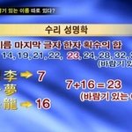 내 애인 <b>바람기</b> 확인하는 방법