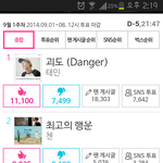 [EXO] 투표 얘기가 나와서 하는 말인데...