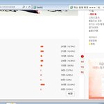 [EXO] 슈>카>세>백>첸>디>찬><b>수레</b>타..