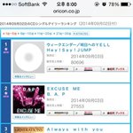 [BAP] <b>오리콘</b>2위