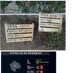 [오핫] 김해의 <b>외노자</b>들