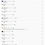 [추억파리여] 중고딩나라로 <b>대동</b>단결 되던날