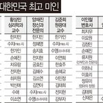 [어이상실ㅡ] 전문가들에 울나라 최고미녀 <b>설문</b>. 오늘기사