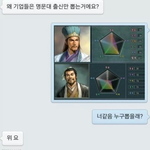 [오핫] 기업들이 <b>명문</b>대 출신을 선호하는 이유