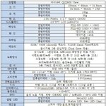 플래그십 블랙박스인 [ 아이나비 QXD900 View ] 총평