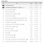 [추억파리여] 레이디제인 <b>일베</b> 비판 사건 후