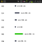 [EXO] 인1티 <b>발암</b>저장소