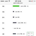 [EXO] 지금 ㅇㅌ <b>백</b>현원<b>탑</b>이라는 물타기 소름