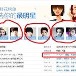 [EXO] 최근 엑소 중국 바이두 투표