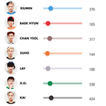 [EXO] 코오롱봐 세훈이표대박ㅋㅋㅋㅋㅋㅋ