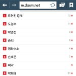 [EXO] 경수실검 오른거 아직고 모르냐?