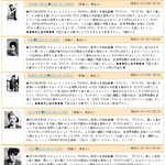 [EXO] 일본 믹시에선 찬열 원톱(자료有)