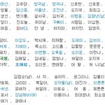 [EXO] 미친개웃곀ㅋㅋㅋㅋㅋㅋㅋㅋㅋㅋㅋㅋㅋㅋㅋ