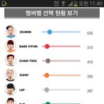 [EXO] 코오롱 이게 <b>최종</b>이야??