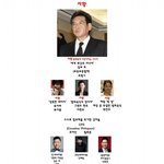 [추억파리여] 연예계 원피스 <b>최신</b>판 jpg