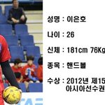 [훈훈주의] 아시안게임 훈남훈녀 선수들!!!!!!!