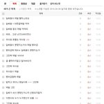 [EXO] 나 시우민팬인데 또 슈줌타령임?