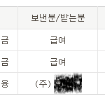 월급을 나눠주는 회사가 있나요????
