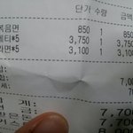 내가 불닭을 <b>구입</b>하는 가격(덤으로 짜파게티,삼양라면)