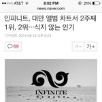 [인피니트] 인피니트 대만앨범 차트 2주째 1위