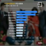 [인피니트] 내그녀