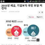 [콜로라도] 2015년 한국의 미래는 밝다.jpg