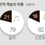 [콜로라도] 일반인이 아무리 노력해도 <b>용사</b>가 주인공인 이유