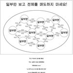 [개독<b>염병</b>쑈] 빼박캔트