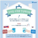 <b>미러</b>리스 경품! 물사랑 '우리집 수돗물 안심확인제' 스크랩 이벤트
