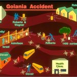 [<b>아리</b>] 10만명이 방사능에 피폭당했던 사건