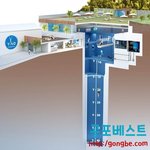 [<b>아리</b>] 깊이 40m…세계에서 가장 깊은 수영장