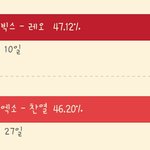 [EXO] <b>엑셀</b>대단하다