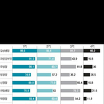 [EXO] 췌장암이랑 <b>간암</b>은 조기발견해도