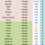 [EXO] 소시는끝물 에핑은 <b>단물</b>