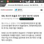[소녀시대] 제시카때문에 스엠<b>손해</b>ㄷㄷ
