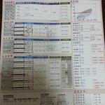 [다이어트] 인바디<b>검사</b>후 운동방법ㅠㅠ