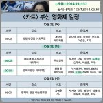 [EXO] 이거<b>트루</b><b>임</b>?