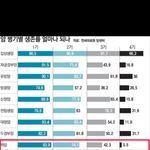 [EXO] <b>폐암</b> <b>말기</b>면 그냥
