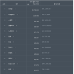 [콜로라도] 열도 대기업의 자국사랑