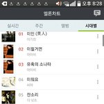 [EXO] 멜론 <b>시대별</b> 차트 보는데