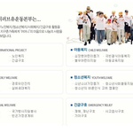 [<b>봉사</b>활동] 국제위러브유운동본부(장길자회장님)는 어떤 <b>봉사</b>활동을하고...