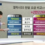 [추억파리여] 단통법 초간단 <b>정리</b> jpg