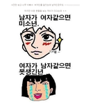 <b>중성</b>의 좋은예 나쁜예