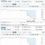 [공포베스트] 오늘자 <b>sm</b> 주식 상황..jpg