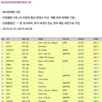 [EXO] 궁금한게 케이 마마 왜 <b>폄하</b>하는거야?ㅠ