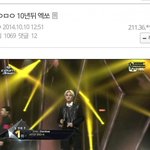 [EXO] 10년뒤 <b>엑쏘</b>